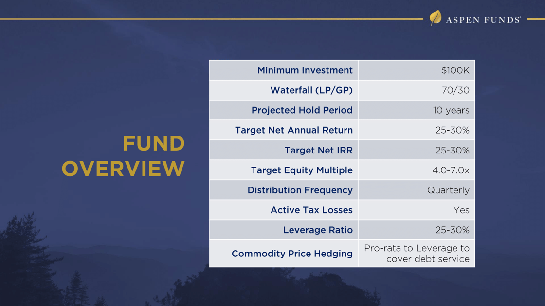 116 Upstream Energy Fund VI - Offering Memorandum (Page 17)